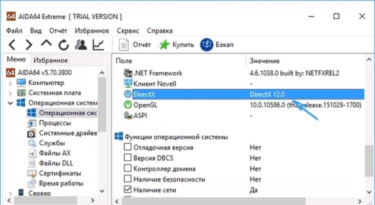 DirectX - набор необходимых библиотек для Microsoft Windows